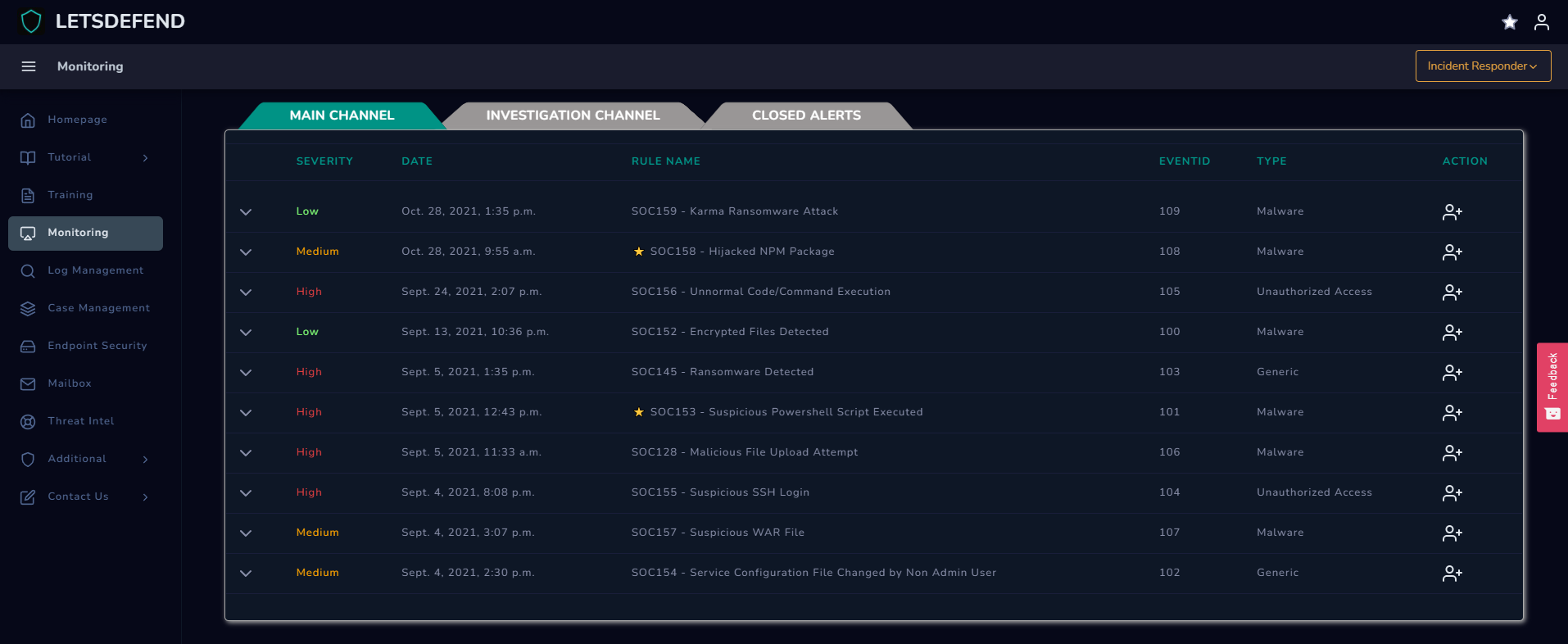 Practical Blue Team Training Letsdefend Blog Umut Tosun